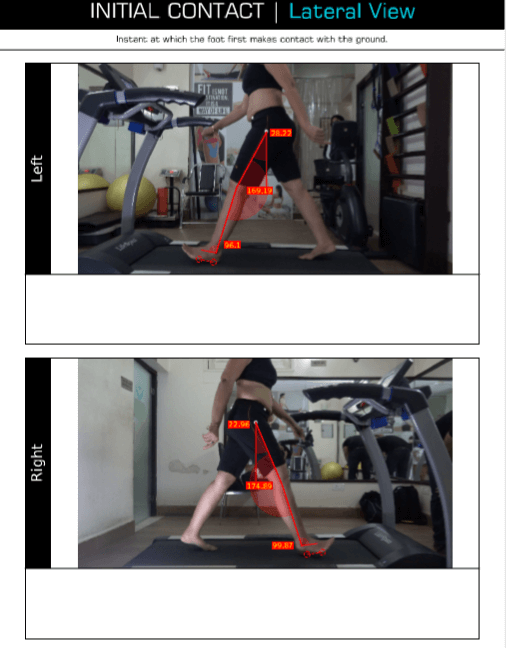 Gait Analysis System_images data