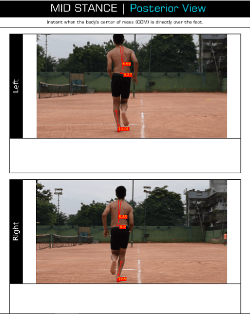 Running gait analysis software _Report