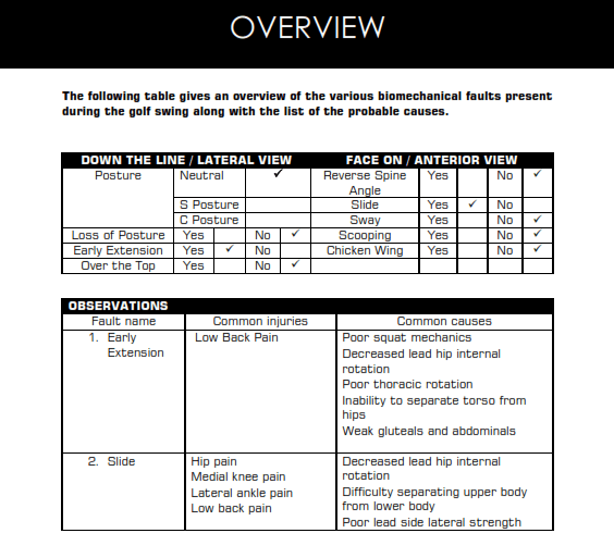 Golf_Swing Analysis_Software_report