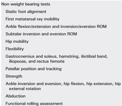 Non weight bearing tests_Running Assessment