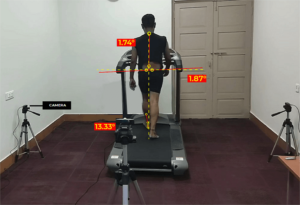 2D GAIT ANALYSIS