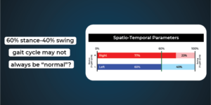 Spatio-Temporal Parameters