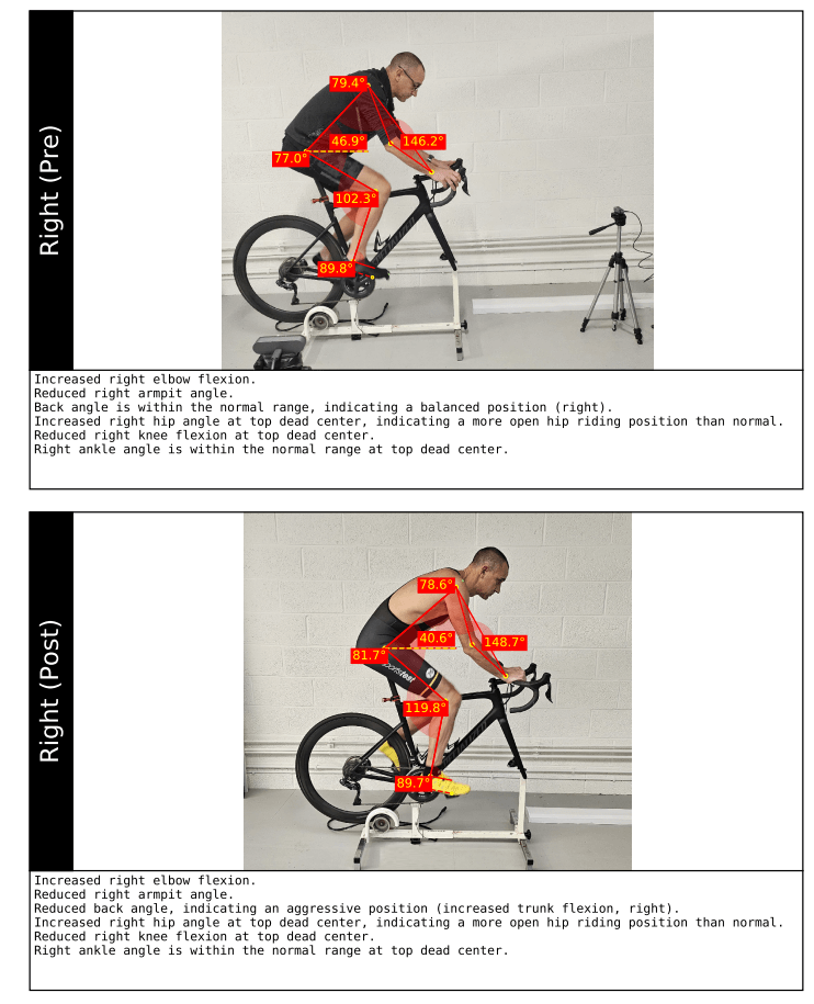 Riding Position_Bike Fitting Software