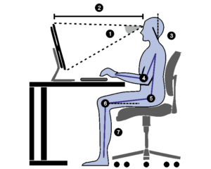 Sitting Posture Angles