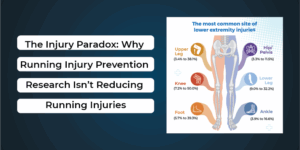 The Injury Paradox