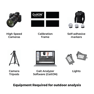 equipment required for overground running