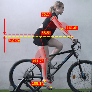Cycling Performance Analysis: hip and knee motion