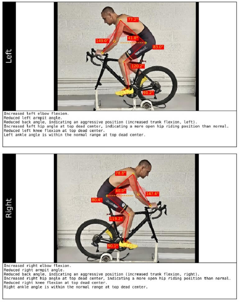 2. left & right extremity riding positions.