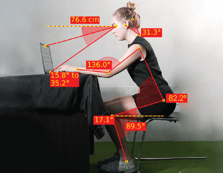 Sitting Posture Analysis_Cover photo