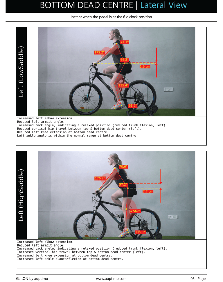 Riding Position_Bike Fitting Software