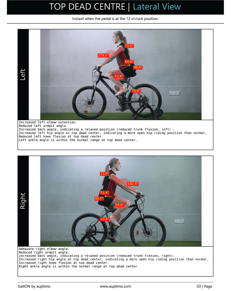 2. left & right extremity riding positions.