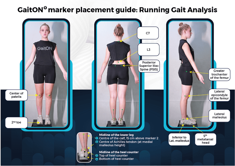 running marker placement