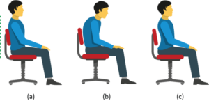 slouched sitting and erect sitting posture